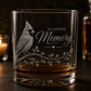 Personalized Memorial Gift Set (Cardinal)