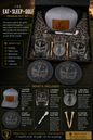 The Ultimate Golfer's Gift Set